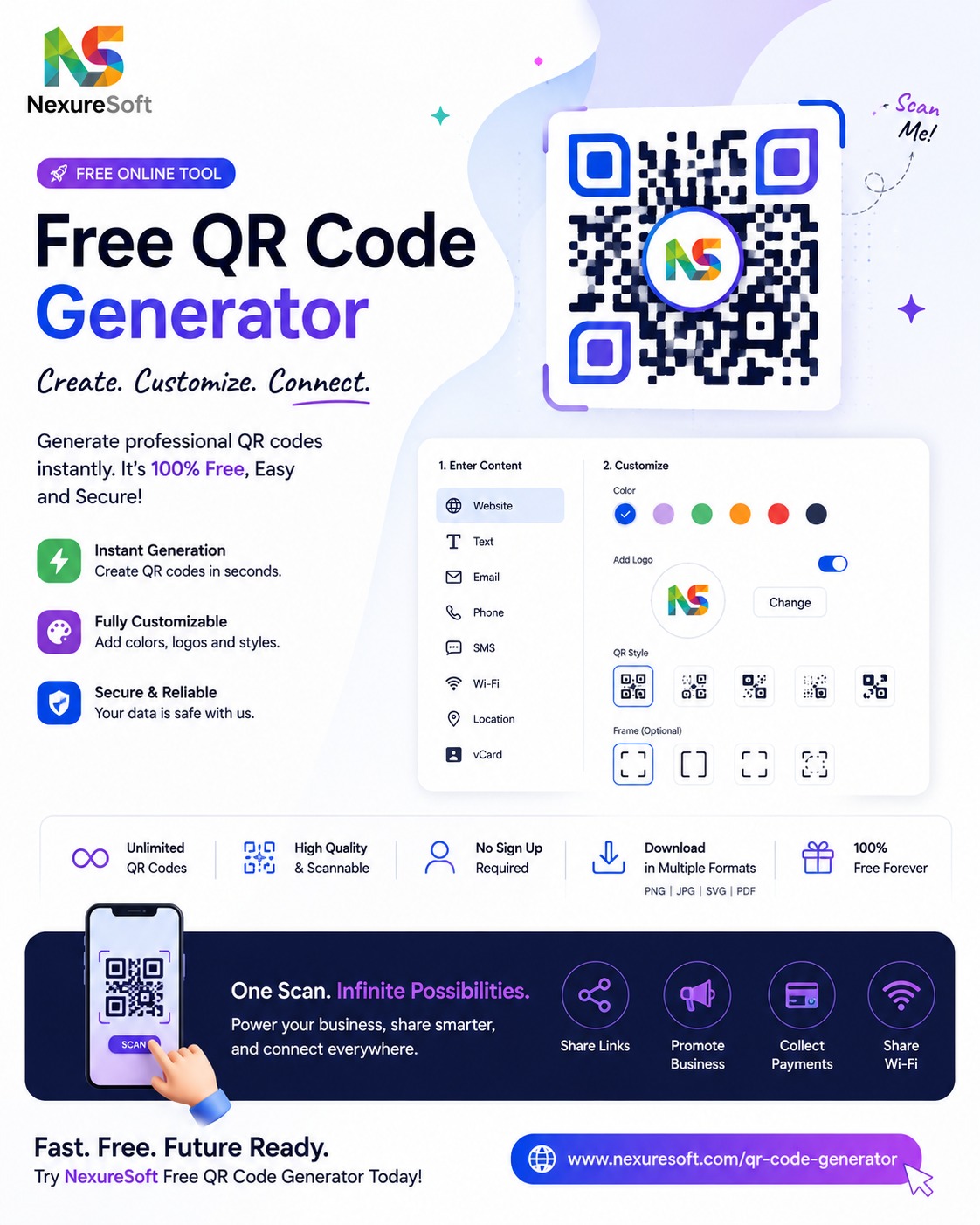 Dynamic QR Code Generator and Analytics Tracking System