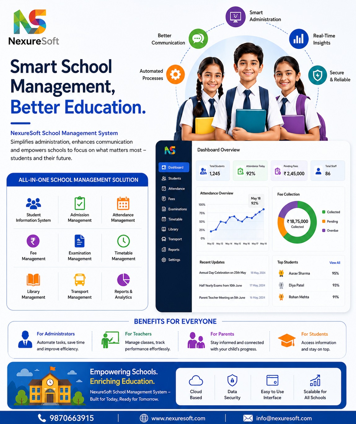 School Management System ERP Dashboard